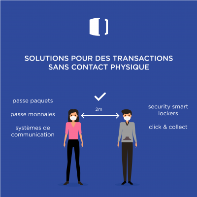 Solutions pour des transactions sans contact physique